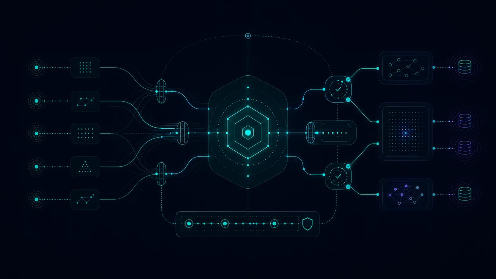 MCP needs an operating model