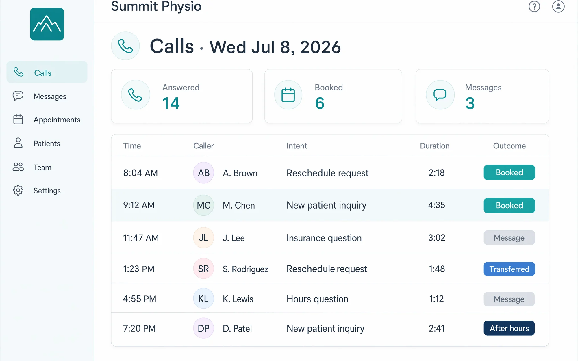 Illustrative answered-calls log with outcome chips for booked, message, and transferred calls.
