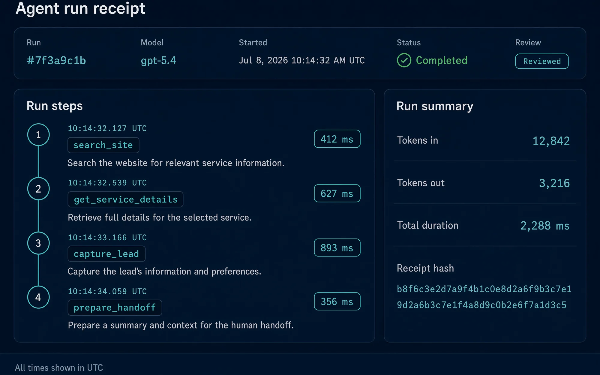 Illustrative agent run receipt with tool calls, durations, token counts, and review status.