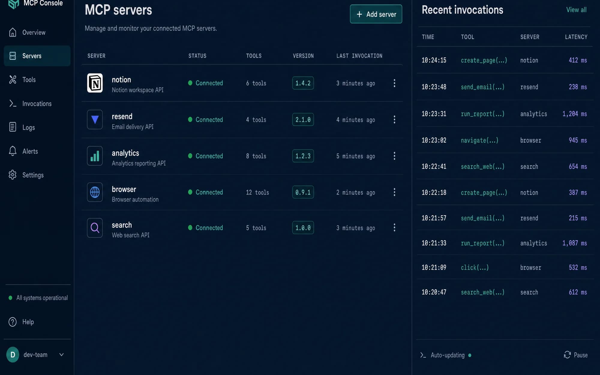 Illustrative MCP server console listing connected servers and recent tool invocations.