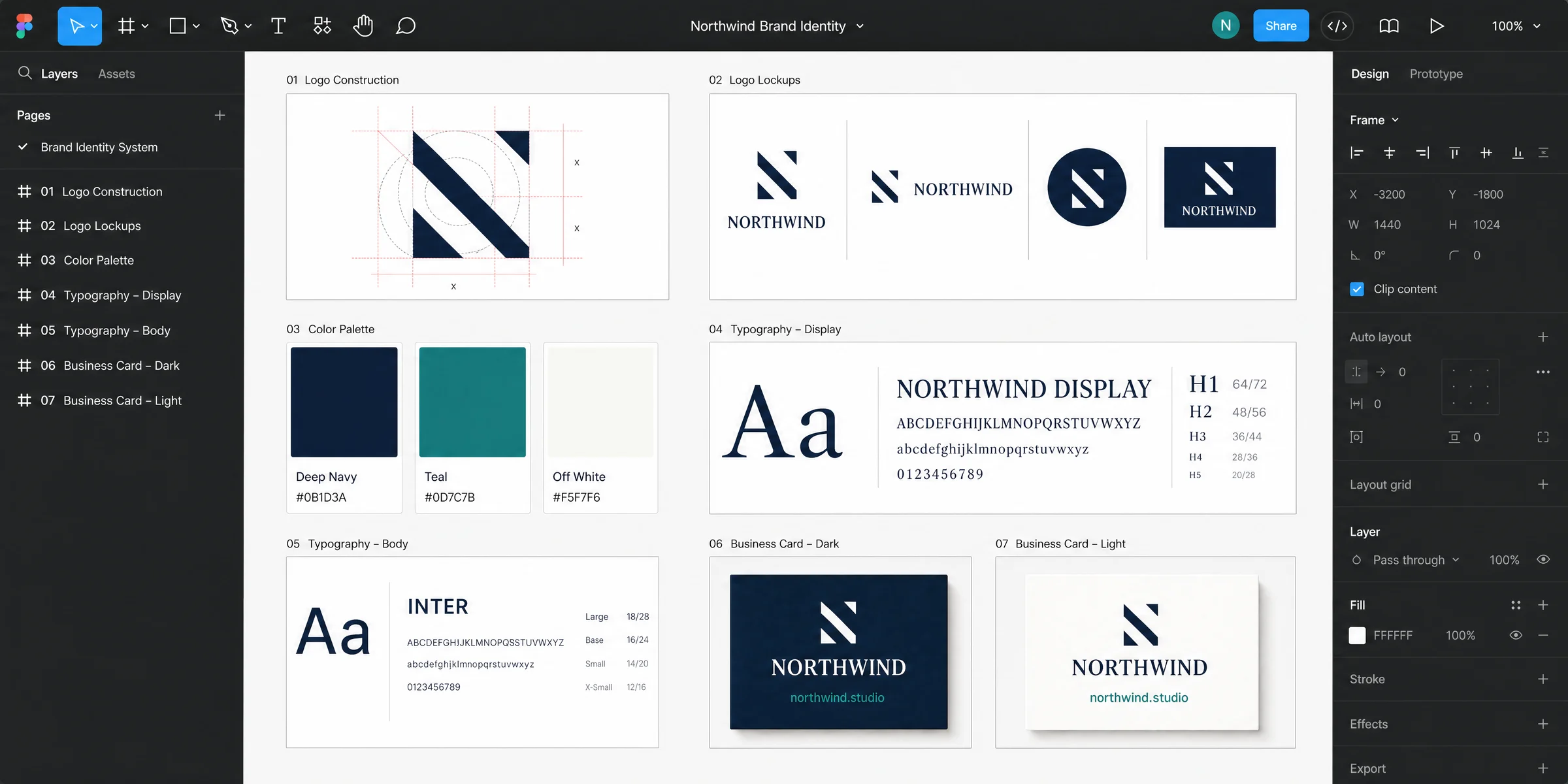 Illustrative Figma board with logo construction, palette, type scale, and card mockups.