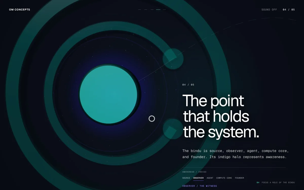 Real capture of chapter four: the center point with its indigo awareness halo and role selector